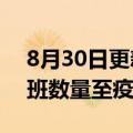 8月30日更新消息 日本全日空将恢复北美航班数量至疫前90%