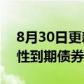 8月30日更新消息 旭辉CFO杨欣：下半年刚性到期债券已清零