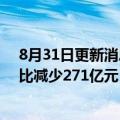 8月31日更新消息 国铁集团上半年营业收入4857亿元，同比减少271亿元