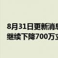8月31日更新消息 意大利埃尼集团：俄气的天然气交付量将继续下降700万立方米/日