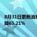 8月31日更新消息 上海上半年巡游出租汽车服务投诉环比下降65.21%