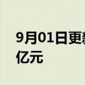 9月01日更新消息 电影独行月球票房突破29亿元
