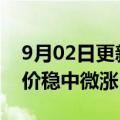9月02日更新消息 机构：20城二手房挂牌房价稳中微涨