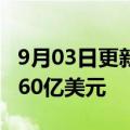 9月03日更新消息 SHEIN上半年销售额突破160亿美元