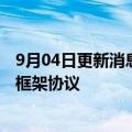 9月04日更新消息 中国北方稀土与中国原子能签署战略合作框架协议