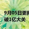 9月05日更新消息 荣耀X系列手机全球用户突破1亿大关