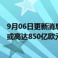 9月06日更新消息 保时捷有意在法兰克福交易所上市，估值或高达850亿欧元