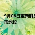 9月08日更新消息 幸福控股：联交所上市科决定取消公司上市地位
