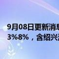9月08日更新消息 2023年2月起在日本销售的中国酒将提价3%8%，含绍兴酒 白酒等48类