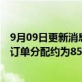 9月09日更新消息 郭明錤：中国地区iPhone 14 Pro系列占订单分配约为85%