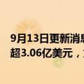 9月13日更新消息 机构：8月抖音及海外版TikTok全球吸金超3.06亿美元，为去年同期1.8倍