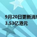 9月20日更新消息 腾讯控股：今日回购120万股，共耗资约3.53亿港元