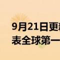 9月21日更新消息 2022年年8月中美并列瑞表全球第一大出口市场