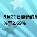 9月21日更新消息 中国交建将发行20亿元公司债，利率2.44%至2.69%