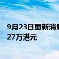 9月23日更新消息 小米集团：今日回购520万股，耗资约4927万港元