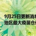 9月25日更新消息 科兴：援埃自动化疫苗冷库竣工，为非洲地区最大疫苗仓储中心