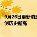 9月26日更新消息 中国石油：西南油气田公司天然气日产量创历史新高