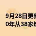 9月28日更新消息 深圳银行保险法人机构近10年从38家增长至67家