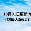 10月01日更新消息 福特汽车与印度工厂员工达成遣散协议，平均每人获62个月薪水