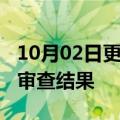 10月02日更新消息 瑞信CEO称下月宣布战略审查结果