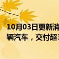 10月03日更新消息 特斯拉2022年年第三季度生产超36.5万辆汽车，交付超34.3万辆