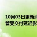 10月03日更新消息 特斯拉第三财季交付量创历史新高，尽管受交付延迟影响