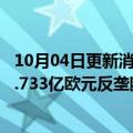 10月04日更新消息 意大利法院撤销对苹果公司和亚马逊的1.733亿欧元反垄断罚款