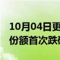 10月04日更新消息 三星手机在韩国本土市场份额首次跌破60%