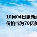 10月04日更新消息 英媒：汇丰控股考虑出售加拿大业务，价格或为70亿美元