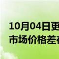 10月04日更新消息 日媒：特斯拉同款车中美市场价格差在扩大