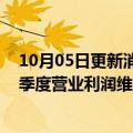 10月05日更新消息 因天然气获益颇丰，埃克森美孚预计三季度营业利润维持创纪录水平