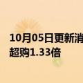 10月05日更新消息 飞天云动香港IPO孖展暂录1.82亿港元，超购1.33倍