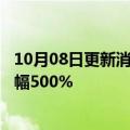 10月08日更新消息 联想智能家庭科技公司增资至6亿元，增幅500%