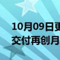 10月09日更新消息 特斯拉上海超级工厂9月交付再创月度新高