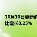 10月10日更新消息 上汽集团9月整车总销量517092辆，同比增长0.25%