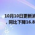 10月10日更新消息 本田中国9月终端汽车销量为101069辆，同比下降16.8%