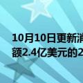 10月10日更新消息 海底捞提呈要约，计划购买最多本金总额2.4亿美元的2026年到期票据