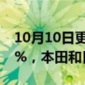10月10日更新消息 丰田9月在华销量大增50%，本田和日产下滑