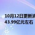 10月12日更新消息 贵州茅台：前9月预计实现归母净利润443.99亿元左右