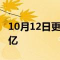 10月12日更新消息 电影万里归途总票房破12亿