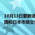 10月13日更新消息 索尼与本田合资公司CEO：2026年向美国和日本市场交付电动汽车，将在北美工厂生产