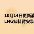 10月14日更新消息 中国石化：天然气分公司完成首套20寸LNG卸料臂安装