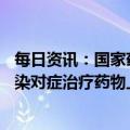 每日资讯：国家药监局批准布洛芬混悬液等12个新冠病毒感染对症治疗药物上市