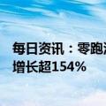 每日资讯：零跑汽车：2022年累计交付达11.12万台，同比增长超154%