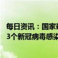 每日资讯：国家药监局批准对乙酰氨基酚维生素C泡腾片等13个新冠病毒感染对症治疗药物上市
