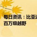 每日资讯：比亚迪仰望品牌首车亮相，新车命名“U8”定位百万级越野