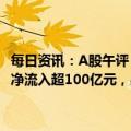 每日资讯：A股午评：指数高开高走，创业板指涨超2%，北向资金半天净流入超100亿元，果链概念股走强，歌尔股份涨停，立讯精密涨超3%