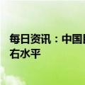 每日资讯：中国民航局：今年力争总体恢复至疫情前75%左右水平