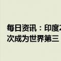 每日资讯：印度2022新车销量至少达425万辆，超越日本首次成为世界第三