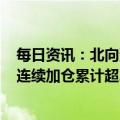 每日资讯：北向资金再度单边净买入77亿元，近4个交易日连续加仓累计超280亿元
